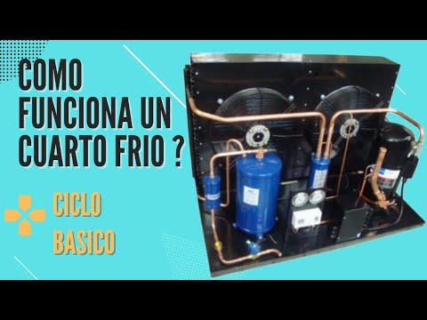 , title : 'cómo funciona un cuarto frío ,descripción de componentes #hvac #aireacondicionado #climatización'