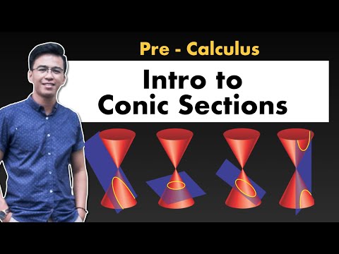 Intro To Conic Sections Pre Calculus Stem Math