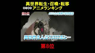 異世界アニメランキング第8位『ありふれた職業で世界最強』