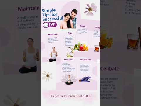 Mastering Successful IVF: Expert Tips for Fertility Journey (ಕನ್ನಡ)