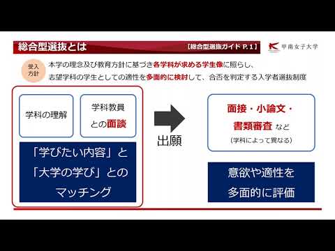 甲南女子大学 | 総合型選抜セミナー