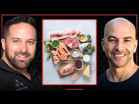 Watch — How much protein is needed to build and maintain muscle? — Layne Norton (6:10)