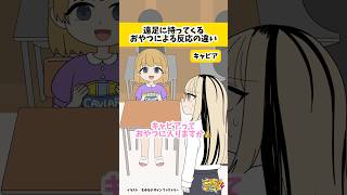 虎金妃笑虎 - ニコたんはみんなにとっておやつ？❤︎ #ニコたんアニメ