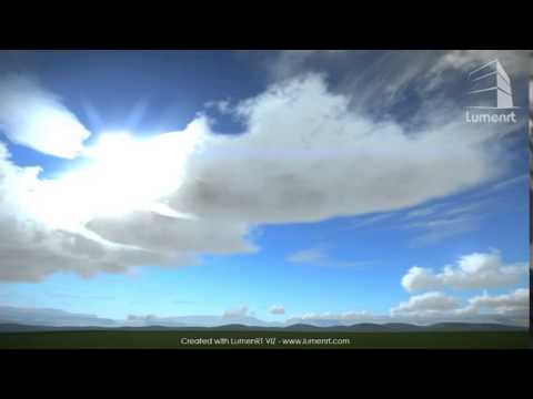 LumenRT Sonne & Wolken