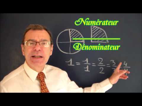 Math cm2 Numération : Définition des fractions et exemples en images