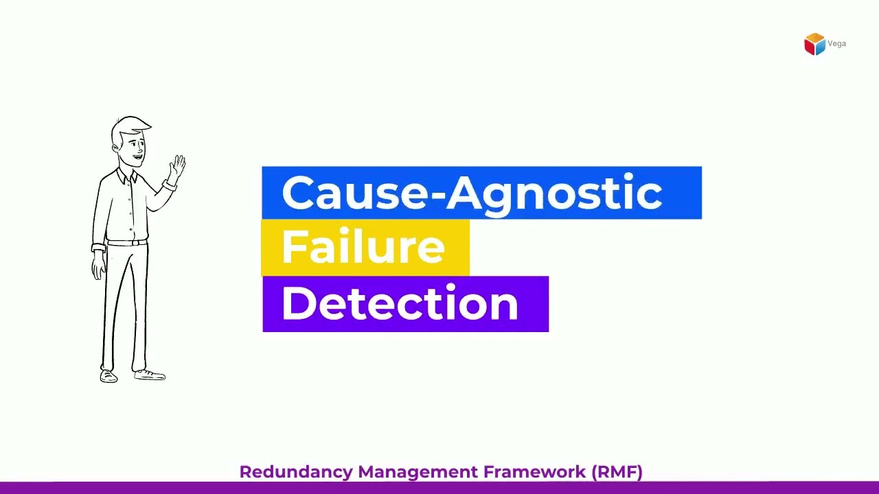 Cause Agnostic Failure Detection
