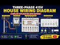 Three Phase 415V House Wiring Diagram Complete Wiring With Earthing MCB