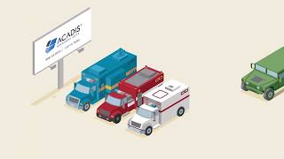 Readiness Saves Lives