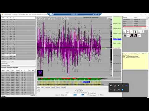 JayTrades SPREAD MONSTER ODDS STRATEGY (powered by The Fractal System)