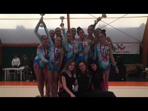 ASD RITMICA ACADEMY www.ritmicaacademy.com