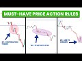 3 Price Action Rules Every Trader Must Know