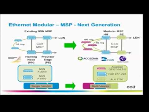 image-Can you use a VPN on Ethernet?