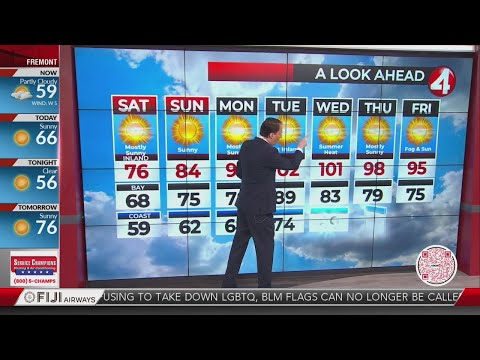 Saturday, June 18, 2022