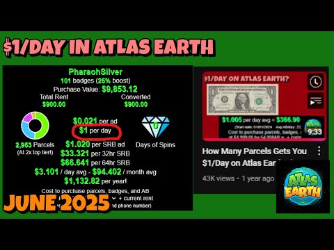The June 2025 Atlas Earth Progress Report