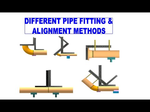 FIT UP AND INSPECTION OF ELBOWS OF ANY DEGREE WITH TWO RIGHT ANGLES