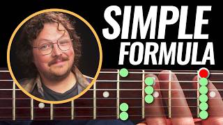 How to Turn 1 Scale Into 100 Guitar Riffs