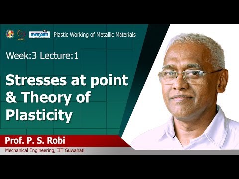 Plastic Working of Metallic Materials Introduction Video