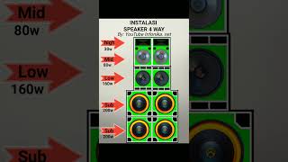 Download lagu 4 way sound system, medium to low power #shorts mp3