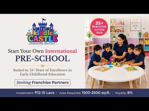 Business Opportunity with kiddie Castle