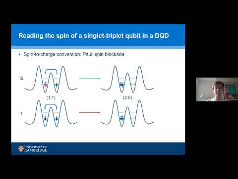 Theodor Lundberg (Hitachi) | Quanta Seminar - YouTube