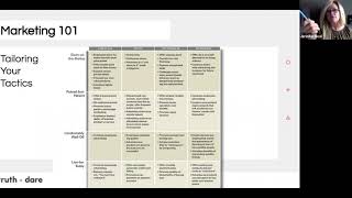 Recorded Webcast: How to emerge from COVID-19 better, stronger, faster
