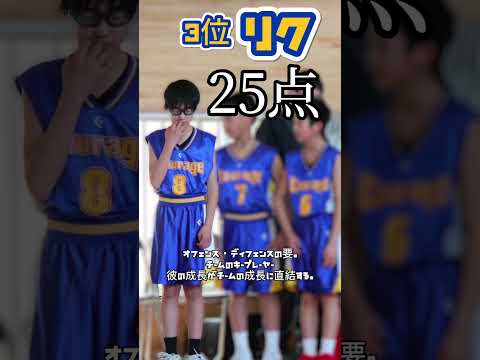 コンピューターゲームに見えるバスケットボールゲーム: NBA の監督は生放送の変更を望んでいる