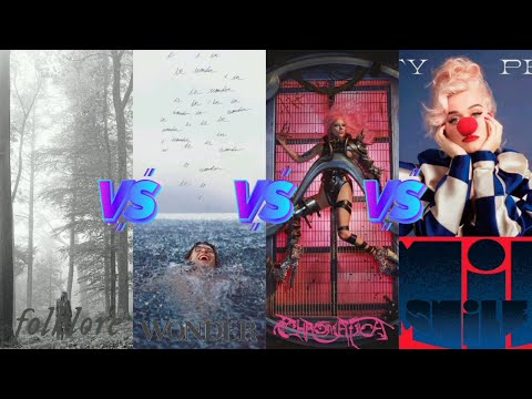 Folklore(Taylor Swift) vs Wonder(Shawn Mendes) vs Chromatica(Lady Gaga) vs Smile(Katy Perry)