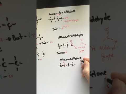 funktionelle Gruppen der organischen Chemie