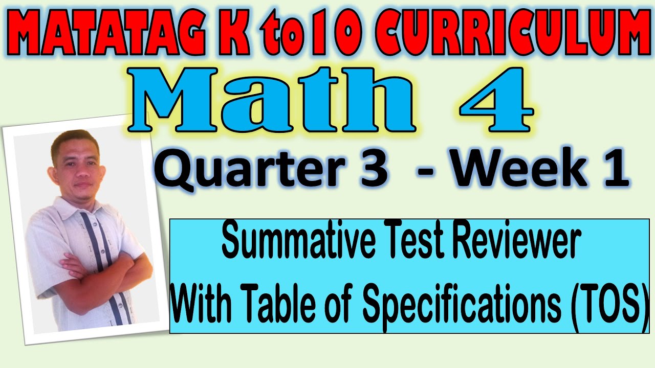 Math 4 Quarter 3 Week 1 Summative Test Reviewer