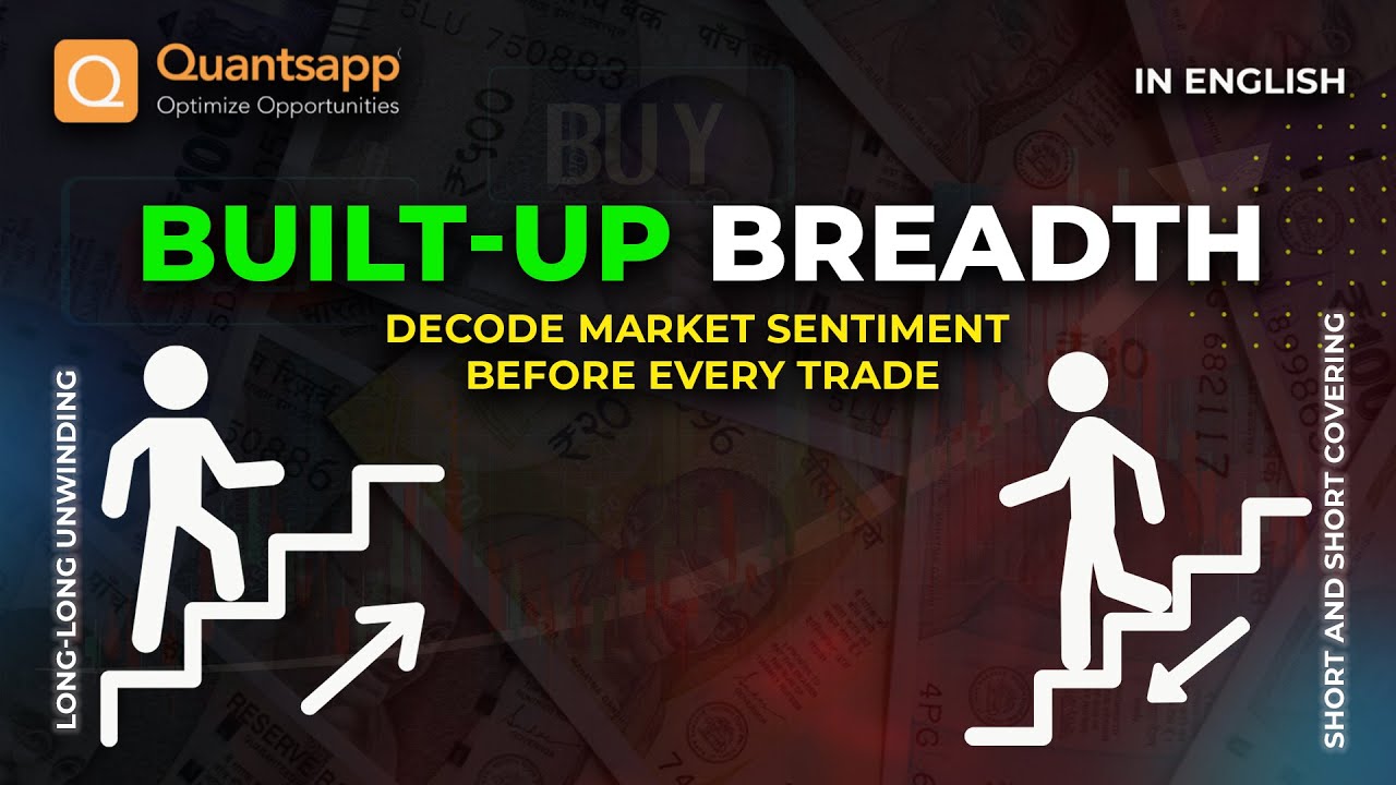 Built-Up Breadth: Decode Market Sentiment Before Every Trade