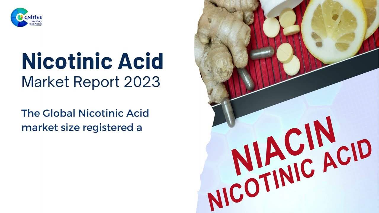 Nicotinic Acid  Market Insights
