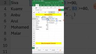 IFS Function Tricks in Excel #Excel #Exceltutorial #microsoftexcel