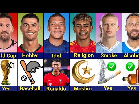 Comparison: Messi vs Ronaldo vs Neymar vs Yamal vs Mbappé vs Haaland | WHO IS BETTER?