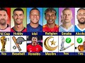 Comparison Messi Vs Ronaldo Vs Neymar Vs Yamal Vs Mbappé Vs Haaland WHO IS BETTER