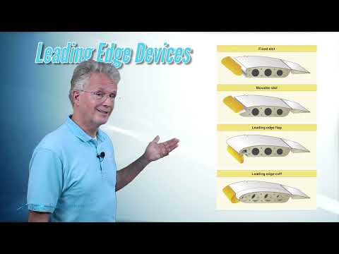 PPGS Lesson 5.2 | Aerodynamics: The Secondary Flight Controls