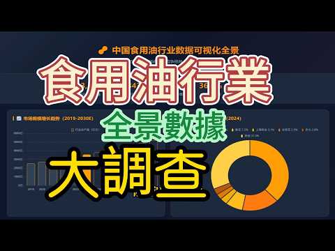中国食用油行业全景数据大调查 Comprehensive Data Survey of China's Edible Oil Industry