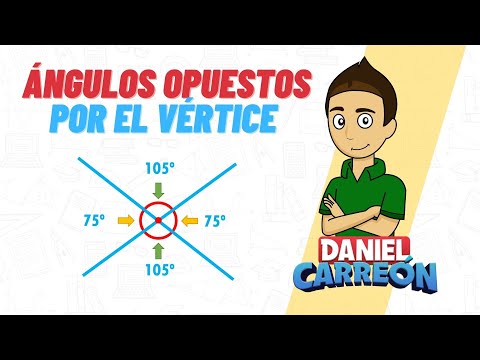 ÁNGULOS OPUESTOS POR EL VÉRTICE Super facil - Para principiantes