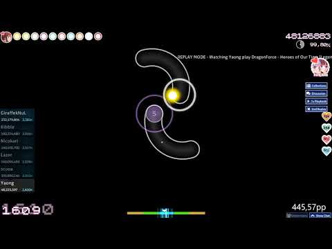 Yaong | DragonForce - Heroes of Our Time [Legend] +HR FC 99.69% #1 583pp