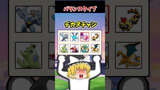 【ポケモンユナイト】各タイプ早口リズムゲーム　#ポケモンユナイト#ゆっくり実況 #shorts