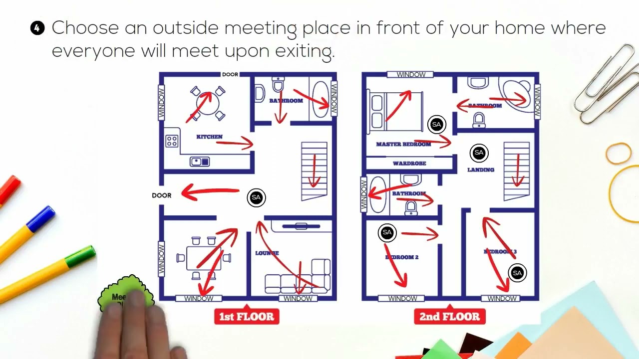 Making a Home Fire Escape Plan
