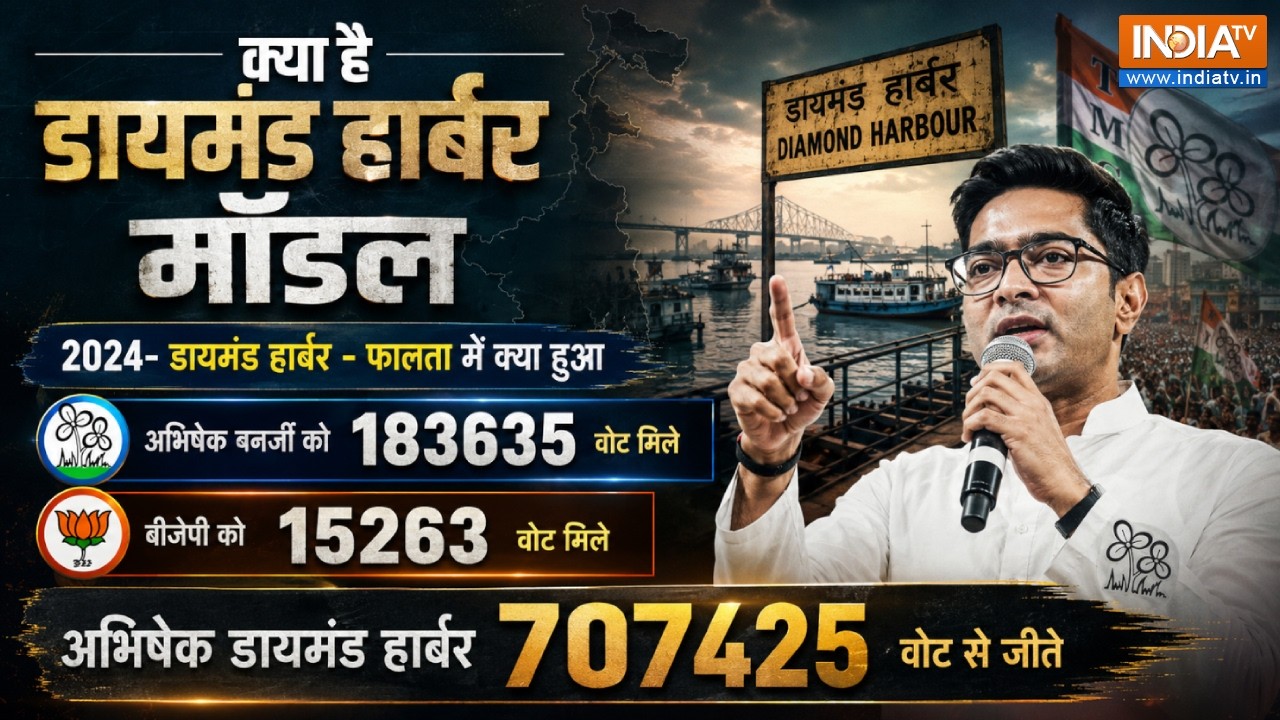 Falta Bengal Re-Poling 2026: अभिषेक का टूटेगा घमंड ! फालता में लहराएगा भ