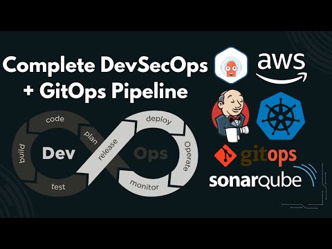 Complete DevSecOps + GitOps Pipeline on AWS using Jenkins, Kubernetes, SonarQube & ArgoCD