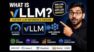 What Is vLLM? ⚡ Fastest Way to Run AI Models Explained
