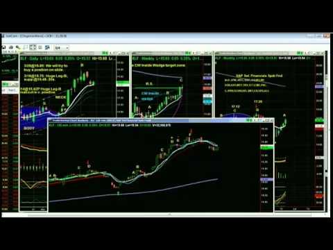 March 23 Tiger Technicians Hour with Basil Chapman - 2012