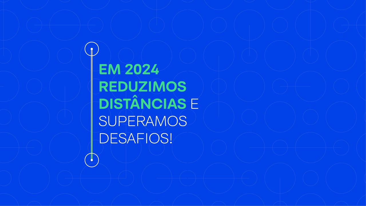 Retrospectiva 2024 Cilia Tecnologia