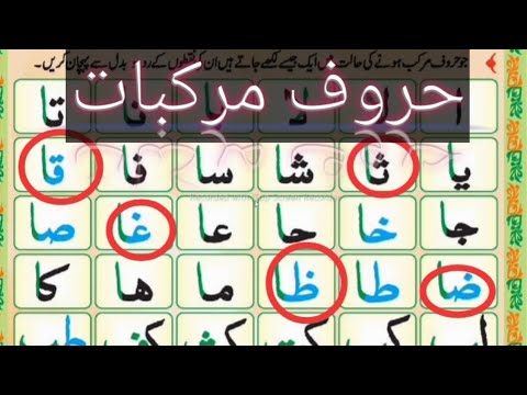 Madni Qaida Lesson 2