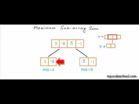 image-How do you find the maximum subsequence?