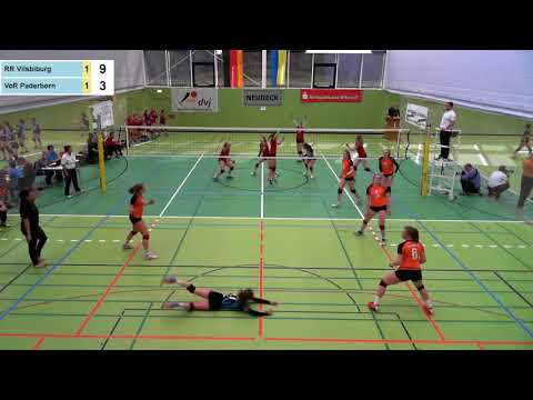 German Championship Youth, AgeUnder18, 2017, Game: Rote Raben against Paderborn, Quarterfinale