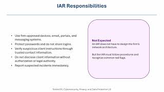 Series 65 Exam Lesson 73. Cybersecurity, Privacy, and Data Protection