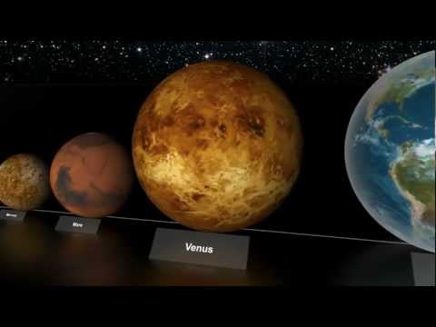 Sistema Solar e outras Estrelas